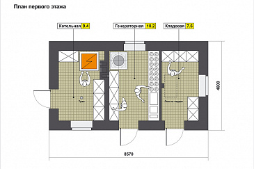Хозяйственный блок - котельная, генераторная, кладовая / План 1 этажа