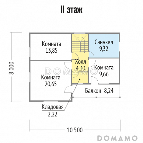 Проект бюджетного каркасного дома / План мансардного этажа