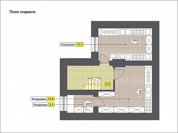 Проект малогабаритного дома с кладовой в подвале, зоной отдыха, двумя спальнями, окном в ванной / План цокольного этажа