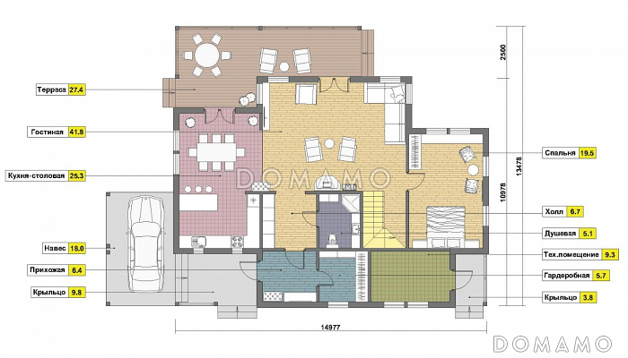 Проект дома из пеноблоков с навесом для машины и двумя спальнями на мансардном этаже / План 1 этажа