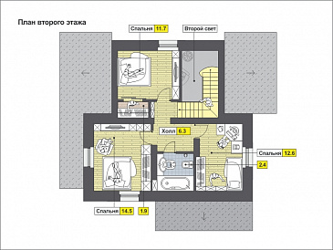 Проект дома рациональной планировкой с двумя террасами, вторым светом, изолированной кухней, тремя спальнями / План мансардного этажа